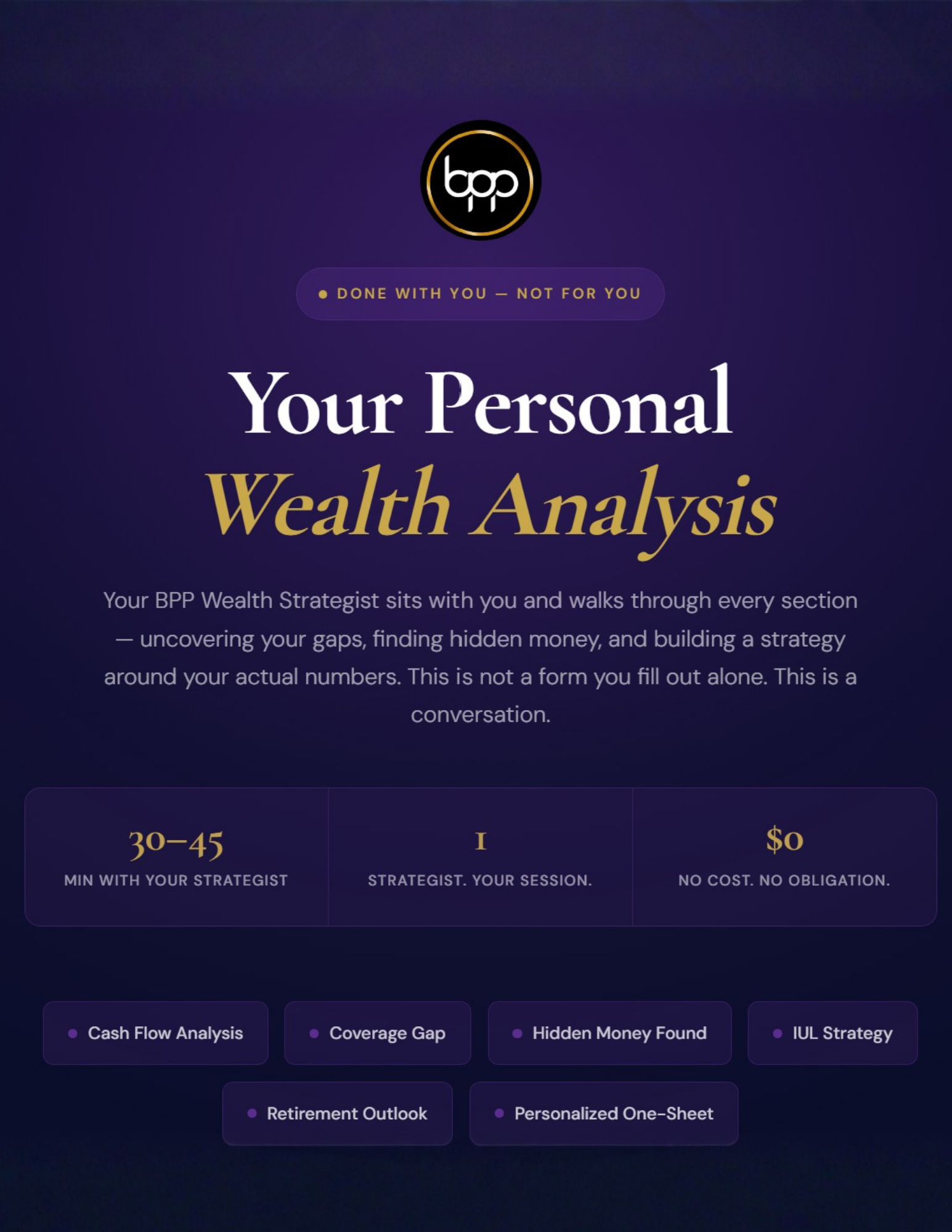 Overview of the guided BPP Wealth Analysis experience